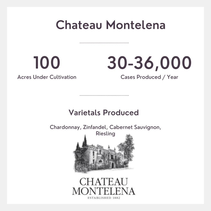 Chateau Montelena Wine tasting