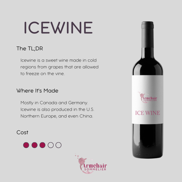 Icewine Factsheet